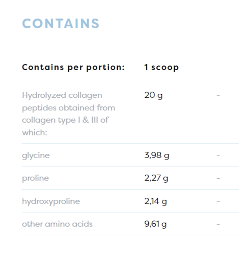 Collagen Peptides