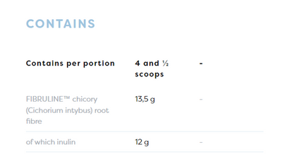 Fibruline™ Inulin