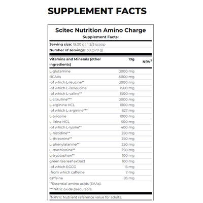 Amino Charge