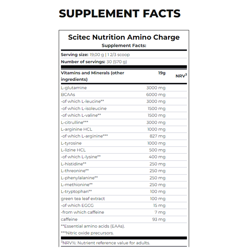 Amino Charge