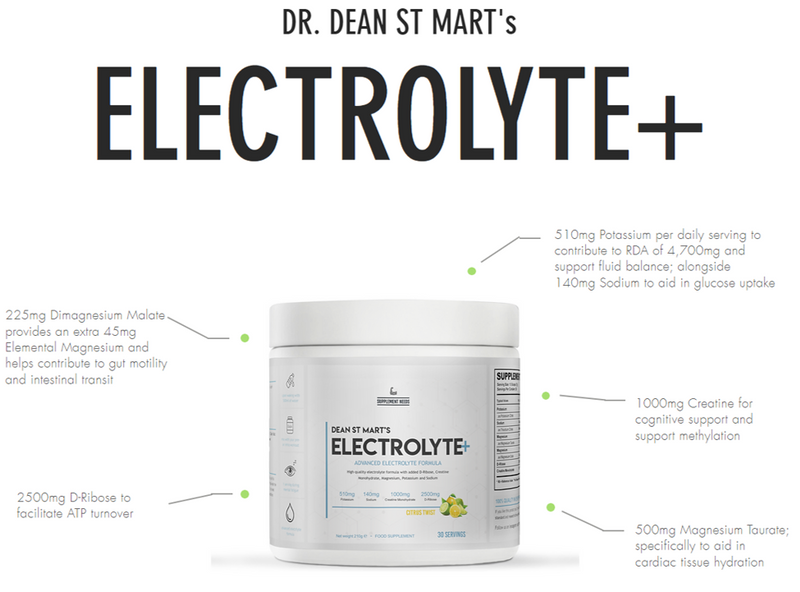 Electrolyte+