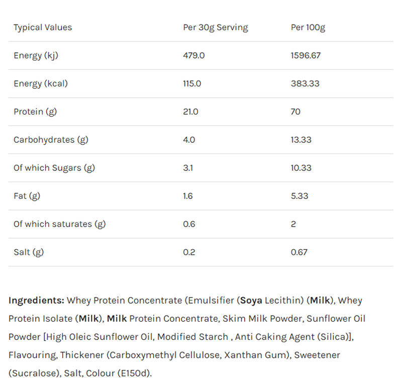 Efectiv Whey