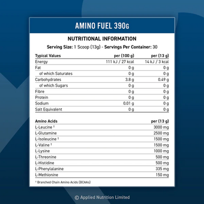 Amino Fuel