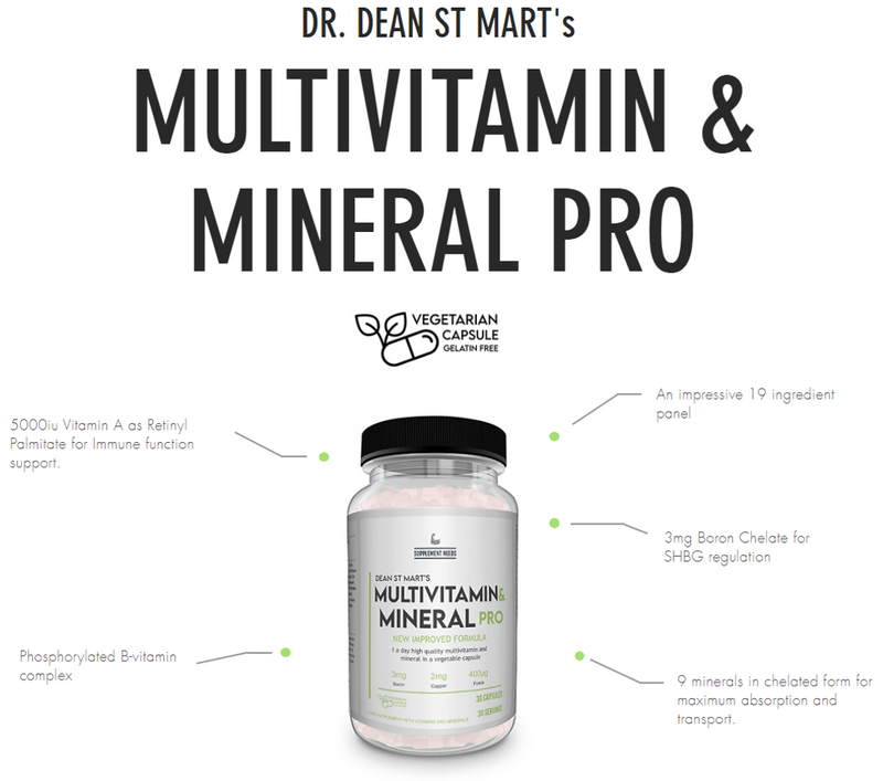 Multivitamin & Mineral Pro