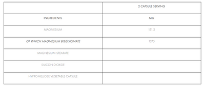 Magnesium Bisglycinate