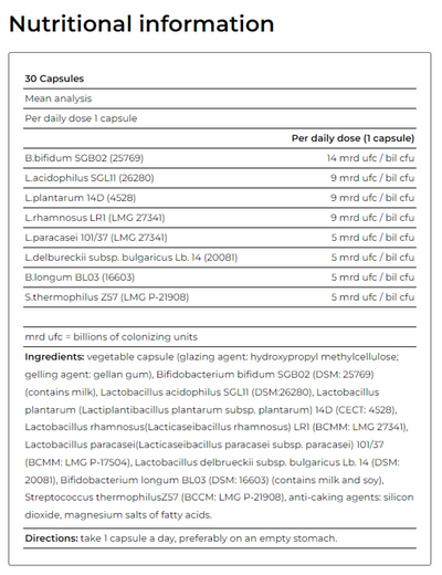 Neuflor® 56 Billion