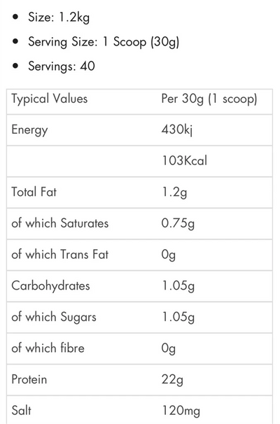 VelosiWhey